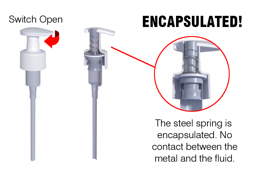 Encaptulated spring in soap pump 28/410