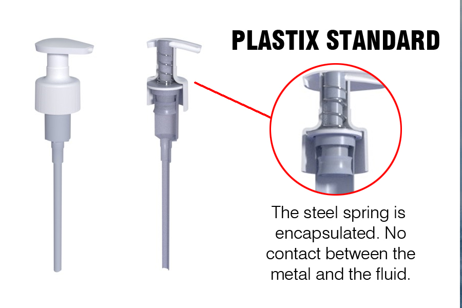 Encapsulated Spring in PLASTIX Lotion Pump